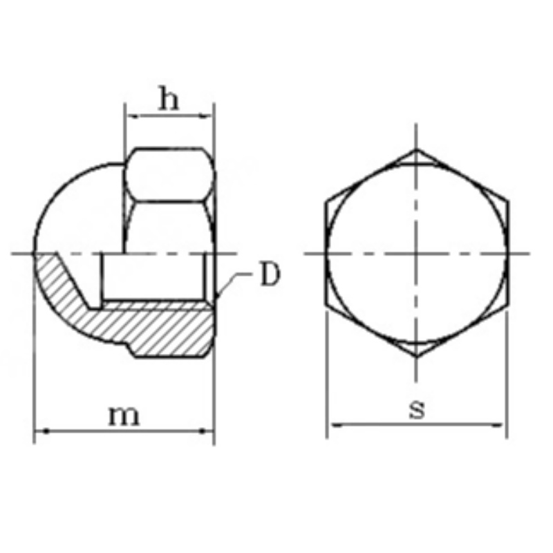 piulițe hexagonale