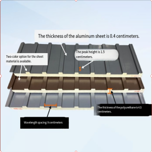 Panouri din aluminiu pentru acoperișul marelui perete-Proiectare în formă cu proprietăți de izolare a căldurii