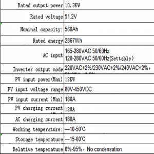 Bateria de stocare a energiei gospodărești (trei)