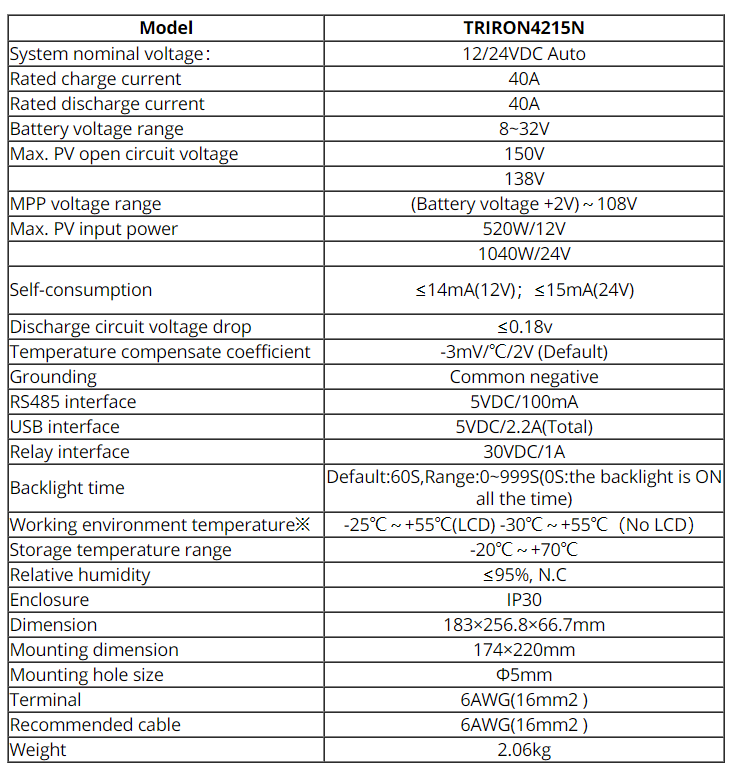 1623163444.png QQ截图20210608224341.png