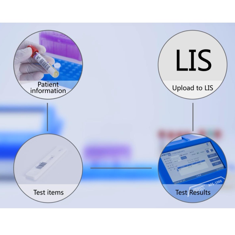 1620295603.jpg Immunofluorescent Analyzer for IVD.jpg