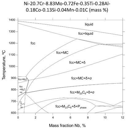 1633744162.png 图片2.png